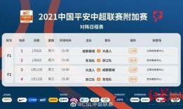 成都爆料最新赛程,最新赛程一览，精彩赛事不容错过！