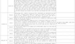 小鹿离婚爆料视频大全最新,揭秘娱乐圈婚姻真相