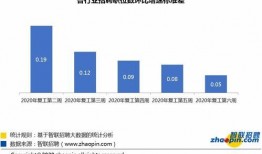 哈尔滨复工爆料公告最新,揭秘复工公告背后的关键信息