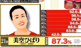 日本名人爆料大全最新版,最新版热点事件大盘点