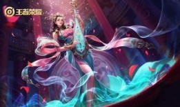 王者爆料最新皮肤杨玉环,翩翩舞姿，华丽绽放