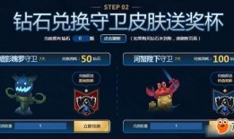 lol最新抽奖活动爆料,神秘抽奖活动提前曝光，丰厚奖品等你来拿！