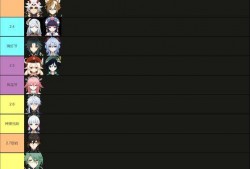 原神最新3.0卡池爆料,神秘新角色与元素交织的奇幻冒险即将开启