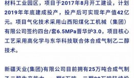 乙二醇最新爆料,最新爆料揭示行业新动向