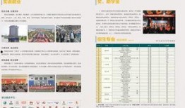 凯文学校最新招生爆料,揭秘热门招生政策与独家优势