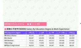 死一代技能介绍最新爆料,死一代技能全新爆料，颠覆传统战斗格局！