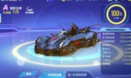 qq飞车新补给最新爆料,神秘道具来袭，速度与激情再升级！