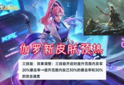 最新辅助皮肤爆料