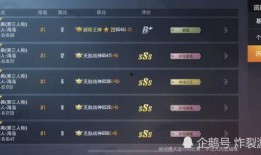 吃鸡最新爆料主播排名,最新爆料揭示热门主播排名揭晓