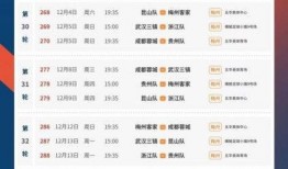 成都爆料最新赛程,最新赛程一览，精彩赛事不容错过！