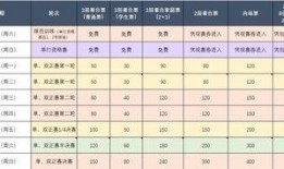 成都爆料最新赛程,最新赛程一览，精彩赛事不容错过！