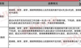 深圳幼儿园最新爆料,揭秘园所动态与育儿新趋势