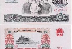 元梦之星最新爆料新皮多少币,仅需多少币即可解锁！