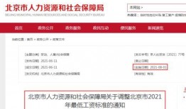 成都工资爆料最新消息今天,揭秘2023年薪资涨幅与行业趋势