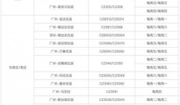 威海最新爆料消息视频大全,揭秘城市热点瞬间