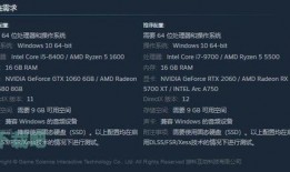 黑神话最新爆料网站下载,悟空最新爆料揭秘：游戏画面与玩法大升级！