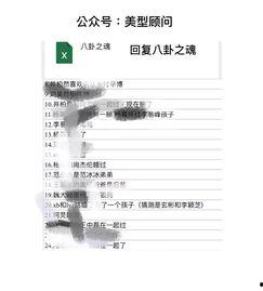 今日八卦爆料网最新消息,明星恋情、新剧动态，今日八卦网独家揭秘！